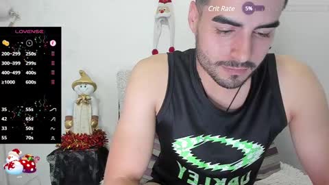 Snapshot of coddymasson chatting on December 26, 2024, 9:04 pm MATH Independent Model online show from December 26, 2024, 9:04 pm
