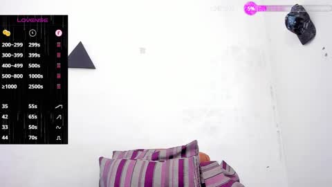 Snapshot of coddymasson chatting on February 4, 2025, 5:23 pm MATH Independent Model online show from February 4, 2025, 5:23 pm