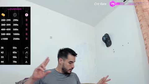 Snapshot of coddymasson chatting on February 4, 2025, 8:49 pm MATH Independent Model online show from February 4, 2025, 8:49 pm