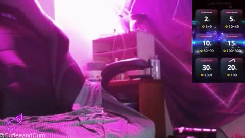 Snapshot of coffeeandcum1991 chatting on September 28, 2025, 3:23 am CoffeeandCum online show from September 28, 2025, 3:23 am