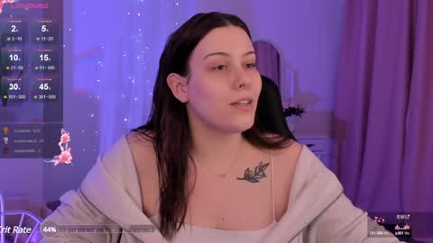 little girl who is always right or Coraline online show from January 31, 2025, 8:22 am