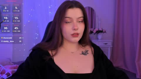 little girl who is always right or Coraline online show from February 7, 2025, 8:55 am