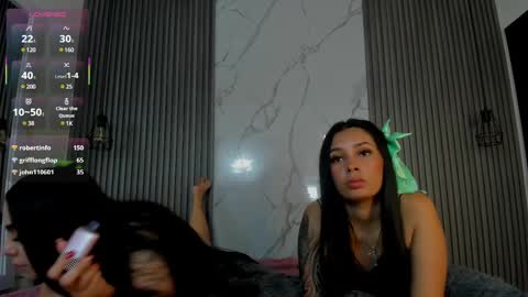 Snapshot of coralkihot chatting on March 3, 2025, 10:42 pm C O R A L C A L I O P E online show from March 3, 2025, 10:42 pm