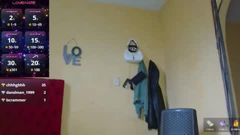 cristinamontiel74 online show from January 11, 2025, 6:33 pm