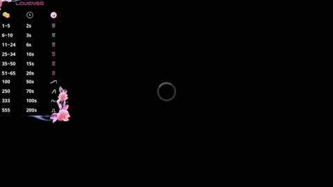 Snapshot of cucumber_kringe chatting on October 3, 2025, 7:16 am Sia online show from October 3, 2025, 7:16 am