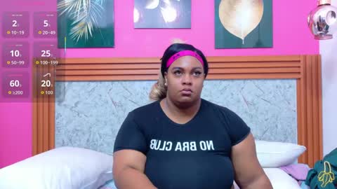 Snapshot of curvyhomebebe chatting on May 17, 2026, 11:50 am curvyhomebebe online show from May 17, 2026, 11:50 am
