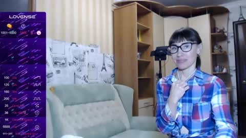 cute_lion_ online show from December 31, 2024, 3:20 pm