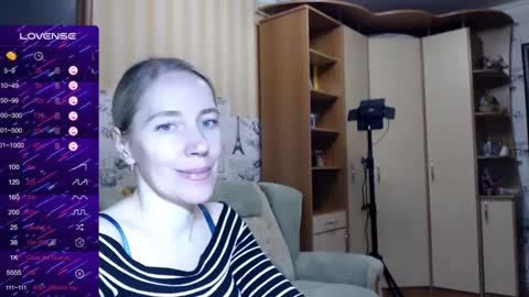 cute_lion_ online show from January 1, 2025, 4:29 pm