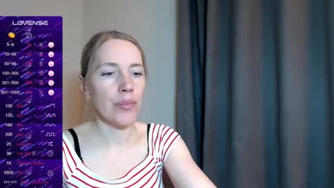 cute_lion_ online show from January 18, 2025, 5:04 pm