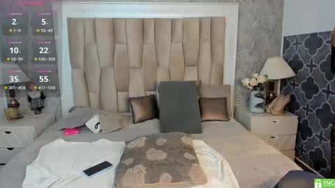 cutedollbabihotts online show from May 9, 2026, 4:01 pm