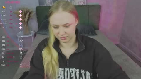 Snapshot of cutefever chatting on May 5, 2026, 12:40 am Amyy online show from May 5, 2026, 12:40 am