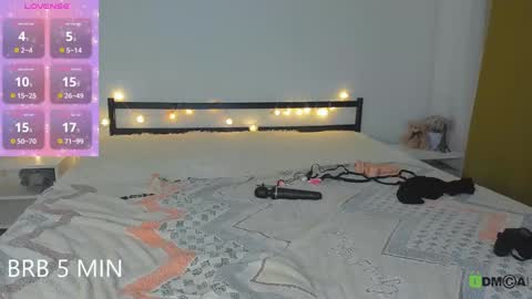cutenessnicole online show from February 1, 2025, 3:19 am