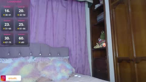 Sophia online show from December 12, 2024, 10:42 pm