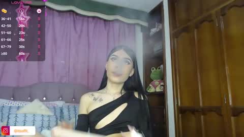 Sophia online show from January 12, 2025, 2:56 am