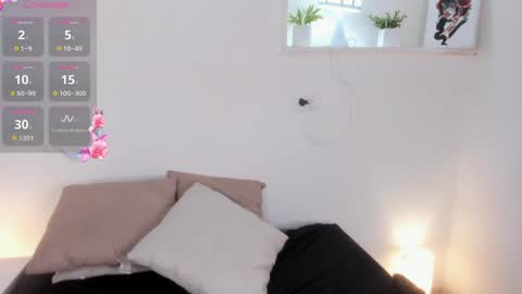 Snapshot of cylie_lee chatting on January 23, 2025, 10:22 pm Cylie online show from January 23, 2025, 10:22 pm
