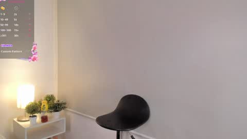 Snapshot of cylie_lee chatting on February 5, 2025, 5:09 pm Cylie online show from February 5, 2025, 5:09 pm