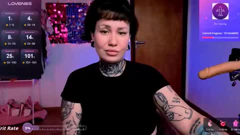 Dakota online show from March 2, 2026, 5:09 pm