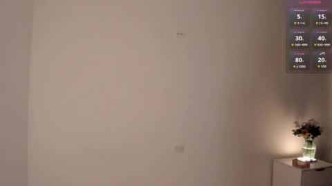 Snapshot of dam_sweet_07 chatting on April 28, 2026, 2:38 am Dani online show from April 28, 2026, 2:38 am