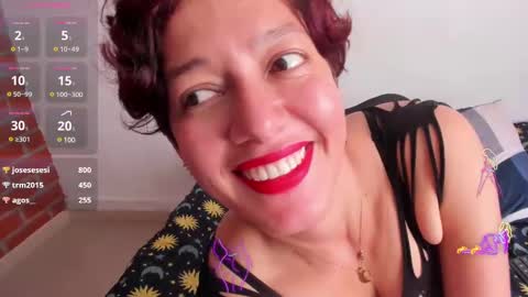 Snapshot of daniela_giraldo88 chatting on February 13, 2025, 3:35 pm Daniela online show from February 13, 2025, 3:35 pm