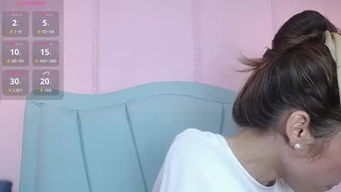 danna7cute online show from January 15, 2026, 9:40 pm