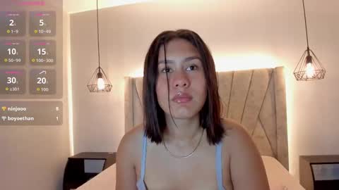 Snapshot of danna_malak chatting on October 8, 2025, 4:15 pm danna_malak online show from October 8, 2025, 4:15 pm