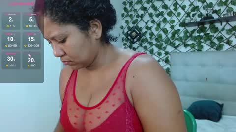 dannaberlin_0 online show from January 17, 2025, 12:21 pm