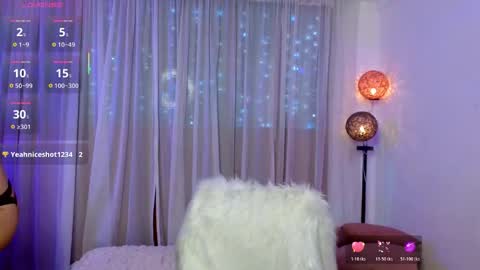 danni online show from May 4, 2026, 10:17 pm
