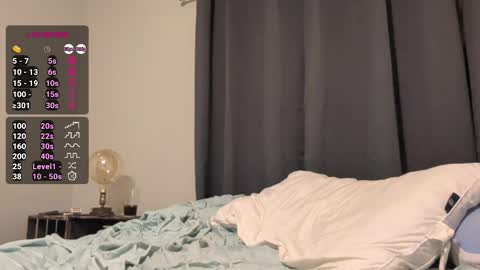 Snapshot of danooo1984 chatting on March 30, 2026, 5:52 am danooo1984 online show from March 30, 2026, 5:52 am