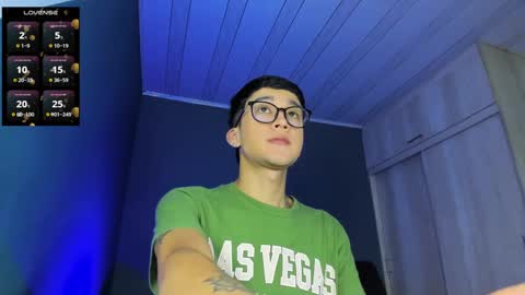 danteheat online show from February 1, 2025, 10:02 pm