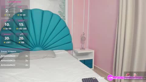 Snapshot of daphne_fox_ chatting on February 14, 2025, 5:30 am Daphne  online show from February 14, 2025, 5:30 am