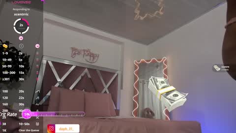Snapshot of daphnne_tay chatting on February 3, 2025, 9:41 am dhapnne online show from February 3, 2025, 9:41 am