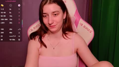 Snapshot of deizysweet chatting on March 11, 2026, 6:08 am Princess Potato online show from March 11, 2026, 6:08 am