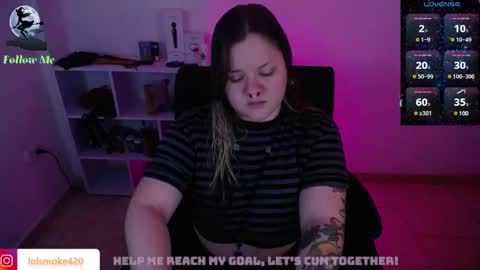 Lola Bdsm and fries online show from February 9, 2025, 6:43 am