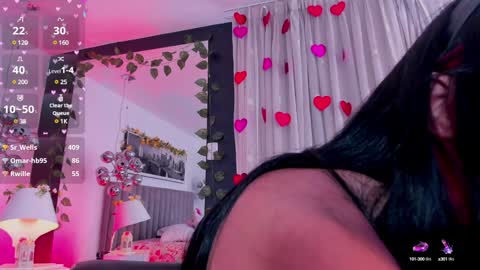 dianekitty online show from February 8, 2025, 6:33 pm