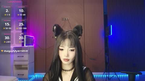 Reina online show from March 9, 2026, 12:25 am