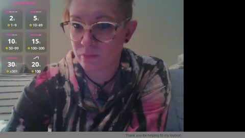 dixie_comanche online show from February 2, 2025, 2:59 am