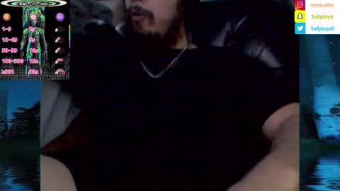 Sullyboyx online show from February 4, 2025, 6:46 am