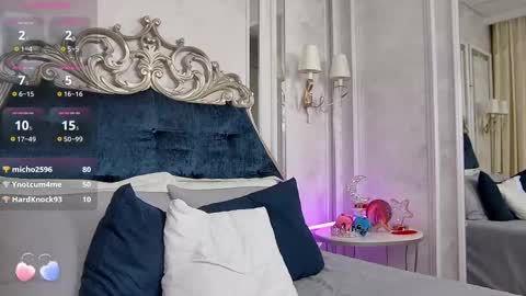 Maria online show from February 13, 2025, 1:05 pm