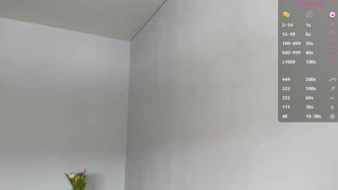 Snapshot of drunk_bosss chatting on March 8, 2026, 3:54 am Bella online show from March 8, 2026, 3:54 am