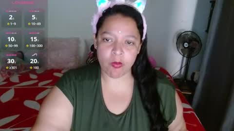 dulce online show from May 7, 2026, 8:14 pm