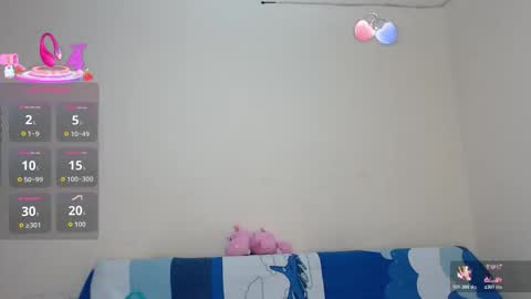 Dulce online show from March 9, 2026, 3:54 am