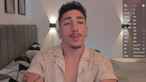 Bryan model independient online show from January 7, 2025, 7:28 pm