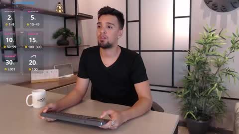 Eduardo online show from December 27, 2024, 4:04 am