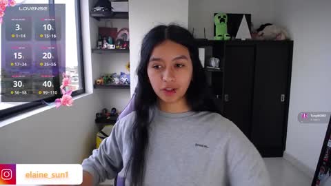 Snapshot of elaine_sun chatting on March 31, 2026, 10:21 pm Elaine eli online show from March 31, 2026, 10:21 pm