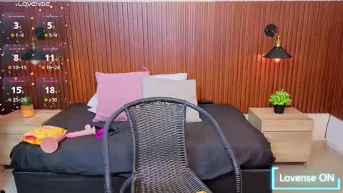 Electra Rose online show from January 19, 2026, 12:09 pm