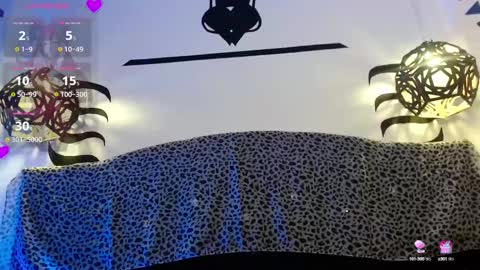 ELEKTRA  hii my birthday is tomorrow but I will celebrate it on Sunday Ill wait for you online show from January 13, 2025, 8:26 pm