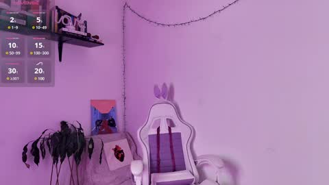 elektra_williams online show from February 14, 2025, 11:31 pm
