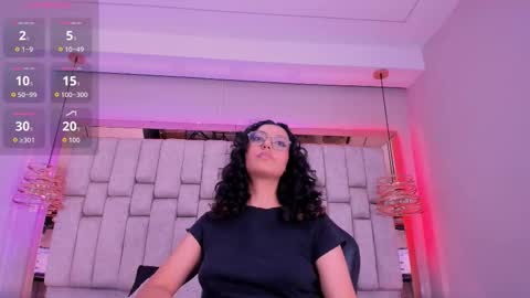 elenacortez online show from November 25, 2025, 5:07 am