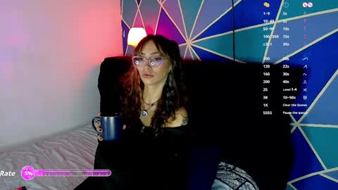 elizabeht_911 online show from April 26, 2026, 9:12 pm