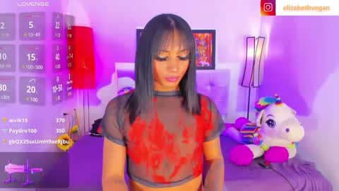 Elizabeth online show from March 5, 2025, 3:18 am